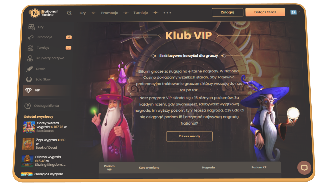 National Casino Program VIP